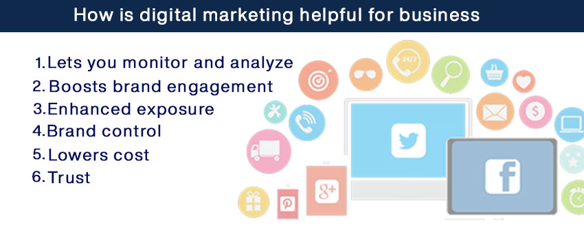 what is a digital marketing and how it is helpful for business