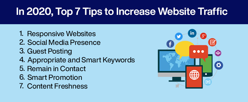 In 2020, Top 7 Tips to Increase Website Traffic