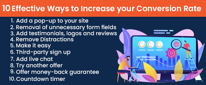 10 Effective Ways to Increase your Conversion Rate