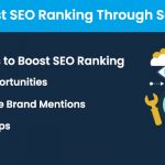 How To Boost SEO Ranking Through Social Media?