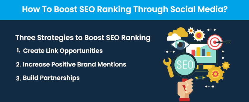 How To Boost SEO Ranking Through Social Media?