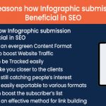 Major Reasons how Infographic submission still Beneficial in SEO