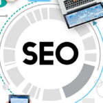 The Impact of E-E-A-T on Ranking: Strategies for Trust-Based SEO